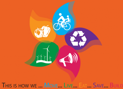 New Haven Healthy City / Healthy Climate challenge logo